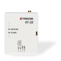Trikdis RF-S8 ricevitore wireless