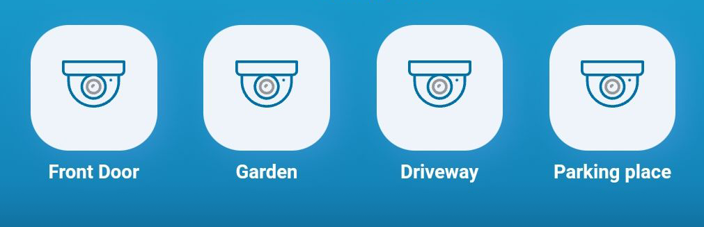 Camera buttons in protegus 2